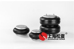 工業<a id=